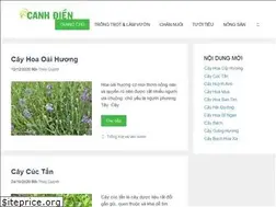 Sites similar to canhdien.com