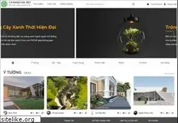 Sites similar to canhquan.net