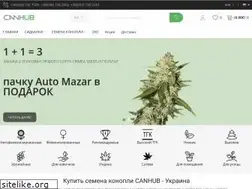 Sites similar to canhub.shop