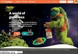 Sites similar to canidae.com