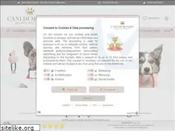 Sites similar to canidimondo.de