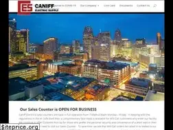 Sites similar to caniff.com