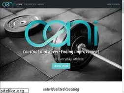 Sites similar to canifitness.com