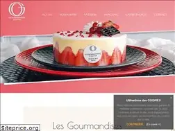 Sites similar to canihazip.com