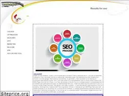 Sites similar to canilelanna.it