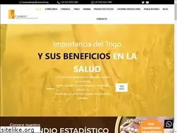 Sites similar to canimolt.org
