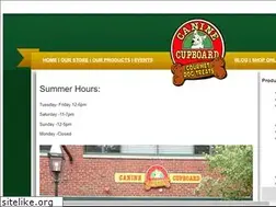 Sites similar to caninecupboard.com