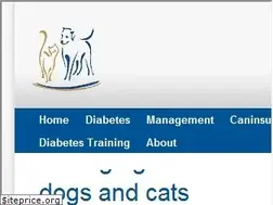 Sites similar to caninsulin.com