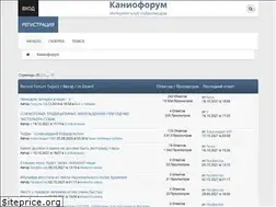 Sites similar to canio.ru
