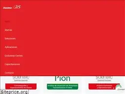 Sites similar to canitec.com.mx
