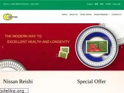Sites similar to canited.com