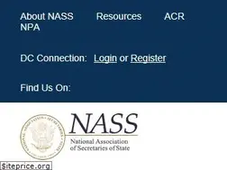 Sites similar to canivote.org