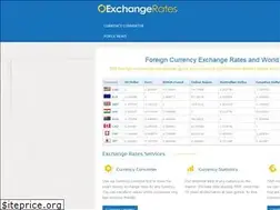 Sites similar to canjean.com