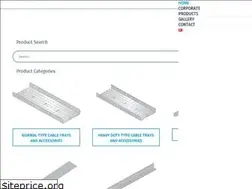 Sites similar to cankanal.com.tr