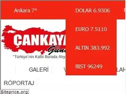 Sites similar to cankayagundem.com