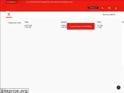 Sites similar to cankirihaber.net