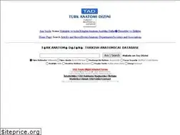 Sites similar to cankur.org