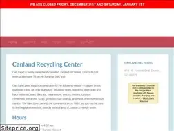 Sites similar to canlandrecycling.com
