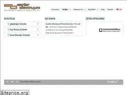 Sites similar to canlaralm.com