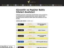 Sites similar to canlibahisoyna.org