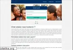Sites similar to canlichat.org