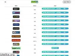 Sites similar to canliiddaa24.com