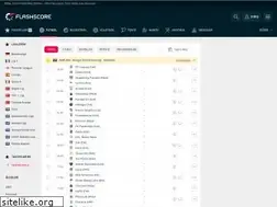 Sites similar to canliskor10.com
