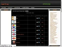 Sites similar to canlitvizle.tv.tr