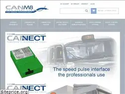 Sites similar to canm8.com