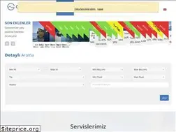 Sites similar to canmarino.com