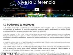 Sites similar to canmarlet.com