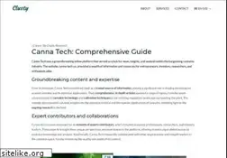 Sites similar to canna-tech.co