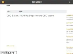 Sites similar to cannabee.net