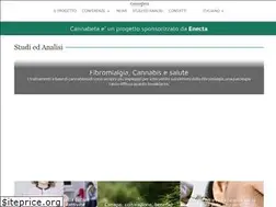 Sites similar to cannabeta.eu