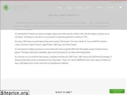 Sites similar to cannabinoidcreations.com