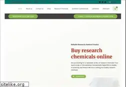 Sites similar to cannabinoidssales.com
