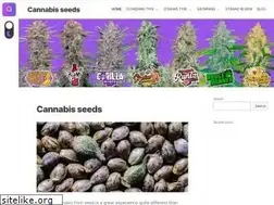 Sites similar to cannabis-md.com