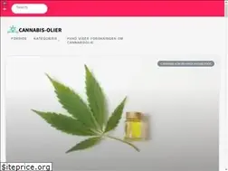 Sites similar to cannabis-olier.dk