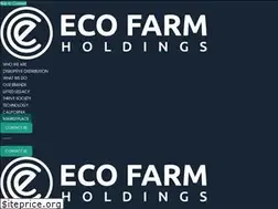 Sites similar to cannabisapps.com