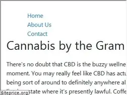 Sites similar to cannabisbythegram.com