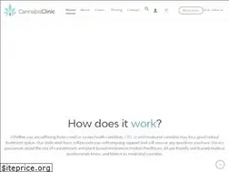 Sites similar to cannabisclinic.co.nz