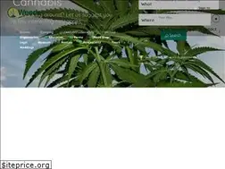 Sites similar to cannabisclub.ro