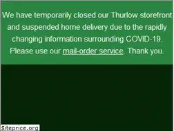 Sites similar to cannabisdispensary.ca