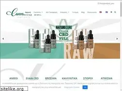 Sites similar to cannabisinc.gr