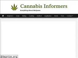 Sites similar to cannabisinformers.com