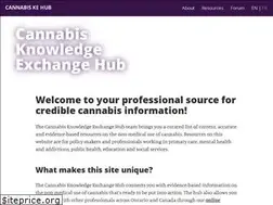 Sites similar to cannabisknowledgehub.ca