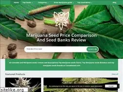 Sites similar to cannabisowl.com
