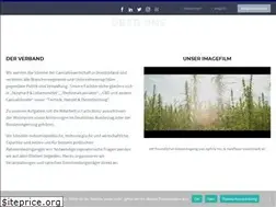 Sites similar to cannabiswirtschaft.de