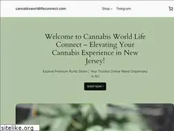 Sites similar to cannabisworldlifeconnect.com