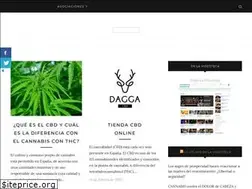 Sites similar to cannabisymas.com